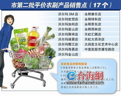 厦门再添17家平价超市 沃尔玛天虹大润发等加盟农副产品惠民